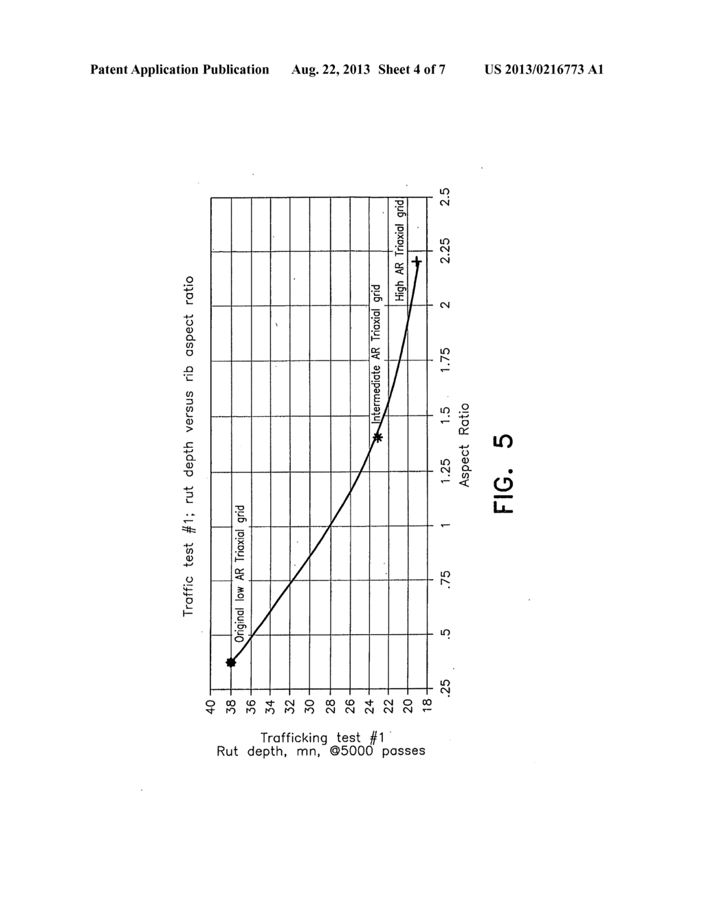 MULTI-AXIAL GRID OR MESH STRUCTURES WITH HIGH ASPECT RATIO RIBS - diagram, schematic, and image 05