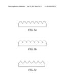 SUPERHYDROPHOBIC FILMS diagram and image