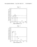 LITHIUM ION SECONDARY BATTERY diagram and image