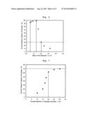 LITHIUM ION SECONDARY BATTERY diagram and image