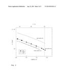 ALKALINE SINGLE ION CONDUCTORS WITH HIGH CONDUCTIVITY AND TRANSFERENCE     NUMBER AND METHODS FOR PREPARING THE SAME diagram and image