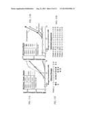 ELECTRICALLY CONDUCTIVE POLYMER NANOWIRES WITH INCORPORATED VIRUSES diagram and image