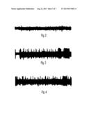 METHOD FOR CHARACTERISING A BIOLOGICALLY ACTIVE BIOCHEMICAL ELEMENT BY     ANALYSING LOW FREQUENCY ELECTROMAGNETIC SIGNALS diagram and image