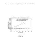 RAPID MICROBIAL DETECTION AND ANTIMICROBIAL SUSCEPTIBILITY TESTING diagram and image