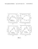 PRODUCTION OF OMEGA-3 FATTY ACIDS FROM CRUDE GLYCEROL diagram and image