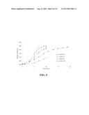 PRODUCTION OF OMEGA-3 FATTY ACIDS FROM CRUDE GLYCEROL diagram and image