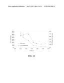 PRODUCTION OF OMEGA-3 FATTY ACIDS FROM CRUDE GLYCEROL diagram and image