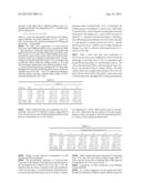 PRODUCTION OF OMEGA-3 FATTY ACIDS FROM CRUDE GLYCEROL diagram and image