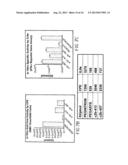 Dimeric Alpha Interferon PEGylated Site-Specifically Shows Enhanced and     Prolonged Efficacy in Vivo diagram and image