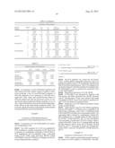 Dimeric Alpha Interferon PEGylated Site-Specifically Shows Enhanced and     Prolonged Efficacy in Vivo diagram and image