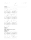 AUTO-DEVELOPING AND REGULARLY-WEIGHTED PROTEIN MOLECULAR WEIGHT MARKER KIT     AND METHOD FOR PREPARING THE SAME diagram and image