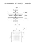 PATTERN FORMING METHOD, PATTERN FORMING APPARATUS, AND METHOD FOR     MANUFACTURING SEMICONDUCTOR DEVICE diagram and image