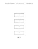 METHOD OF SEALING A POROUS FIBROUS SUBSTRATE, AND DOOR SKINS, PRODUCED BY     THE METHOD diagram and image