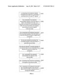 METHOD AND APPARATUS FOR DATA TRANSMISSION diagram and image