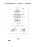 OPERATING SYSTEM SUPPORTING COST AWARE APPLICATIONS diagram and image