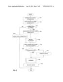 OPERATING SYSTEM SUPPORTING COST AWARE APPLICATIONS diagram and image