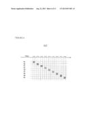 POSITIONING USING ENHANCED PILOT SIGNAL diagram and image