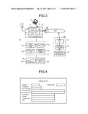 WIRELESS DEVICE AND COMMUNICATION METHOD diagram and image