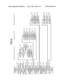 WIRELESS DEVICE AND COMMUNICATION METHOD diagram and image