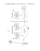 SECURE USER PLANE LOCATION (SUPL) REDIRECTION AND MOBILE LOCATION PROTOCOL     (MLP) TUNNELING TO A DISCOVERED SLP diagram and image