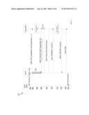 SECURE USER PLANE LOCATION (SUPL) REDIRECTION AND MOBILE LOCATION PROTOCOL     (MLP) TUNNELING TO A DISCOVERED SLP diagram and image