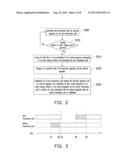 METHOD AND SYSTEM FOR TRANSMITTING DATA AND ELECTRONIC APPARATUS USING THE     METHOD diagram and image