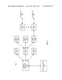 METHODS AND APPARATUS FOR COORDINATION IN MULTI-MODE NETWORKS diagram and image