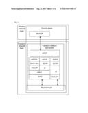 Method and device for processing incoming message of multimode controller,     and multimode controller diagram and image