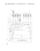 ELECTRONIC EQUIPMENT, STORAGE MEDIUM AND OUTPUT CONTROLLING METHOD diagram and image