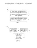 Radiation Pattern Recognition System and Method for a Mobile     Communications Device diagram and image