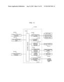 GAME SYSTEM, AND JACKPOT DRAWING APPARATUS AND GAME APPARATUS CONSTITUTING     THE SAME diagram and image