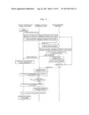 GAME SYSTEM, AND JACKPOT DRAWING APPARATUS AND GAME APPARATUS CONSTITUTING     THE SAME diagram and image