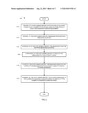 MESSAGING TO AND FROM WAGERING GAME MACHINES diagram and image