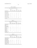 SPECIFIC DELIVERY OF AGROCHEMICALS diagram and image