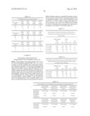 SPECIFIC DELIVERY OF AGROCHEMICALS diagram and image