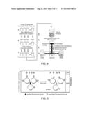 MICROFLUIDIC DEVICES AND METHODS OF USE IN THE FORMATION AND CONTROL OF     NANOREACTORS diagram and image