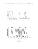 MICROFLUIDIC DEVICES AND METHODS OF USE IN THE FORMATION AND CONTROL OF     NANOREACTORS diagram and image