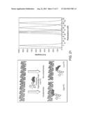 MICROFLUIDIC DEVICES AND METHODS OF USE IN THE FORMATION AND CONTROL OF     NANOREACTORS diagram and image