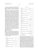 DPY-30 Binding Peptides diagram and image