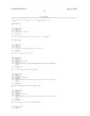 DPY-30 Binding Peptides diagram and image