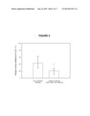 Pyruvamide Compounds as Inhibitors of Dust Mite Group 1 Peptidase Allergen     and Their Use diagram and image