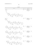 Pyruvamide Compounds as Inhibitors of Dust Mite Group 1 Peptidase Allergen     and Their Use diagram and image