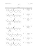 Pyruvamide Compounds as Inhibitors of Dust Mite Group 1 Peptidase Allergen     and Their Use diagram and image