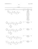 Pyruvamide Compounds as Inhibitors of Dust Mite Group 1 Peptidase Allergen     and Their Use diagram and image