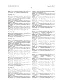 Pyruvamide Compounds as Inhibitors of Dust Mite Group 1 Peptidase Allergen     and Their Use diagram and image