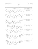 Pyruvamide Compounds as Inhibitors of Dust Mite Group 1 Peptidase Allergen     and Their Use diagram and image