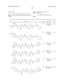 Pyruvamide Compounds as Inhibitors of Dust Mite Group 1 Peptidase Allergen     and Their Use diagram and image