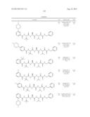 Pyruvamide Compounds as Inhibitors of Dust Mite Group 1 Peptidase Allergen     and Their Use diagram and image