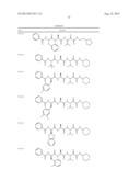 Pyruvamide Compounds as Inhibitors of Dust Mite Group 1 Peptidase Allergen     and Their Use diagram and image