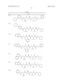 Pyruvamide Compounds as Inhibitors of Dust Mite Group 1 Peptidase Allergen     and Their Use diagram and image